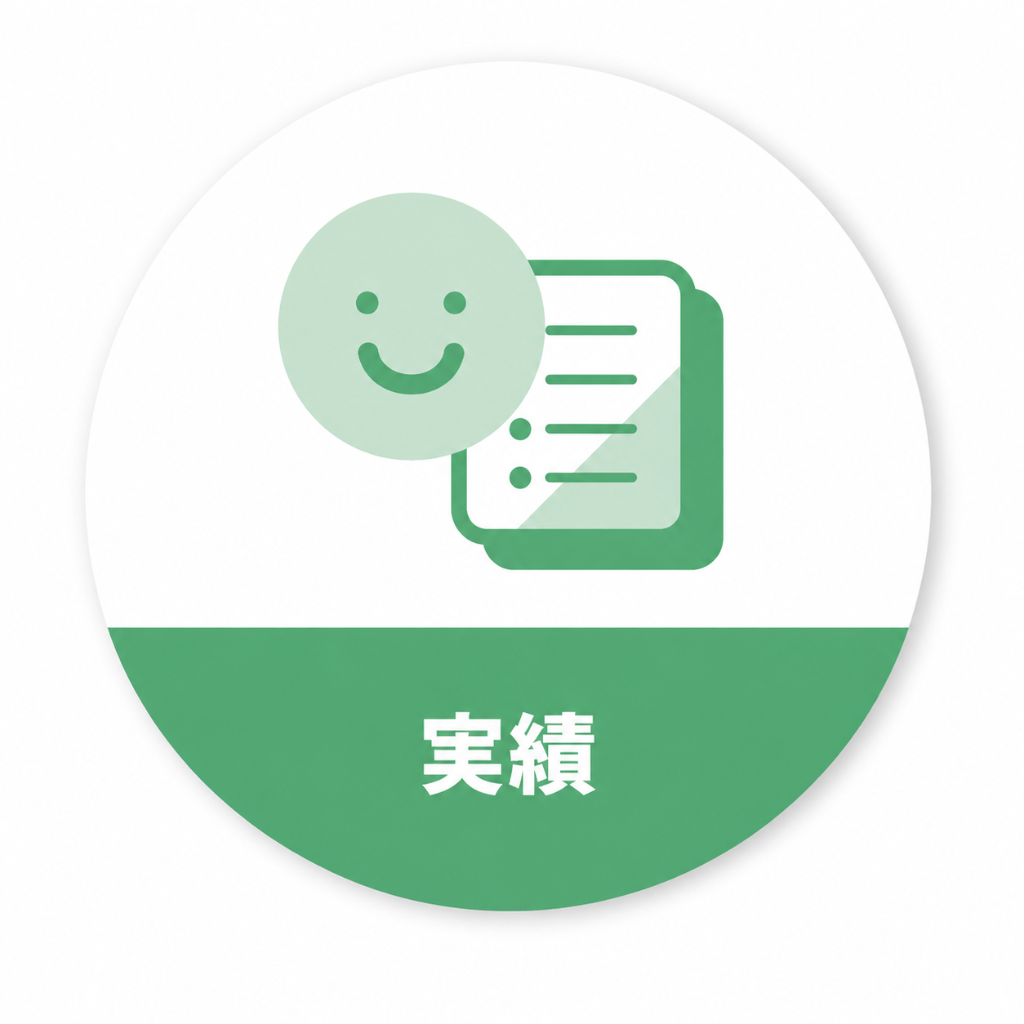 実績